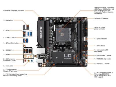 Gigabyte A520I AC (AMD Ryzen Am4/Mini-Itx/Direct 6 Phases Digital