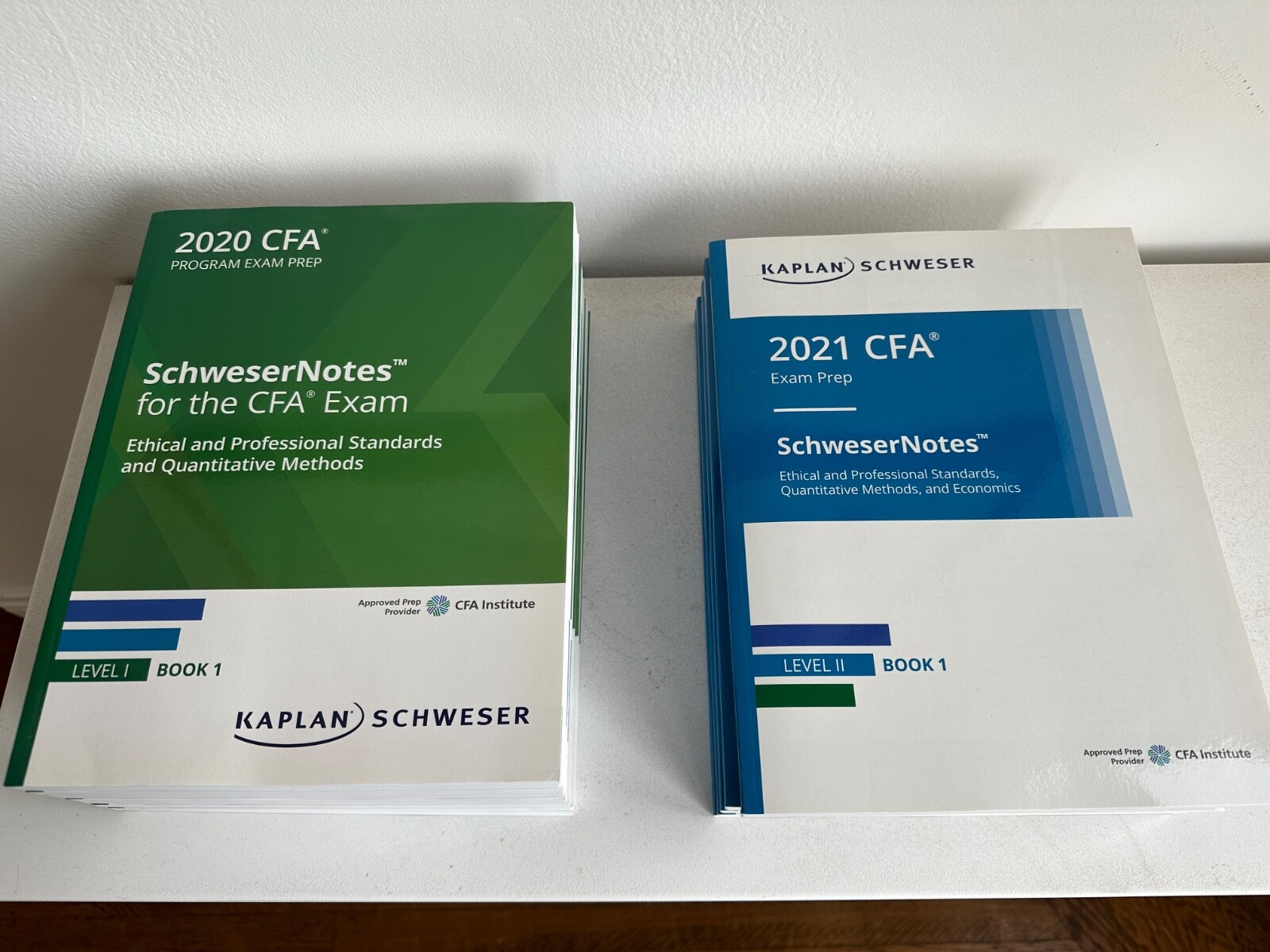 CFA Level 1 & 2 Kaplan Schweser | eBay