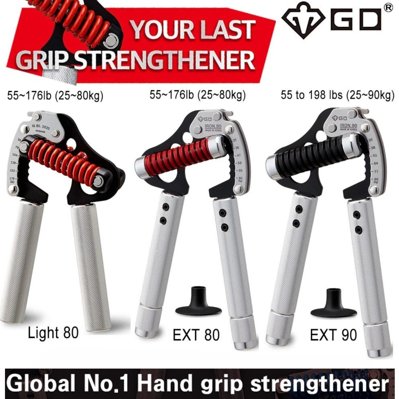 GD Iron Grip Premium Adjustable Expandable Hand Gripper Light 80