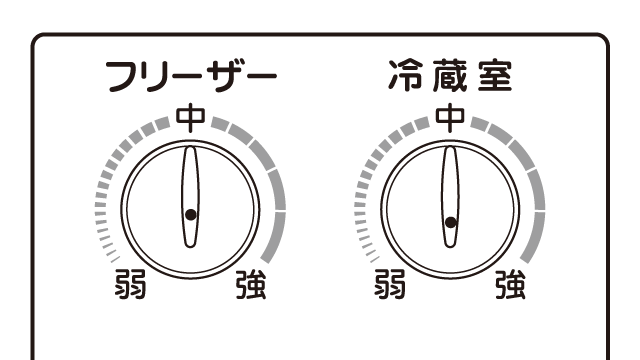 冷蔵室、冷凍室の温度調整について教えてください - よくある質問