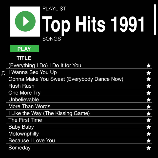 Top Hits 1991 - Compilation by Various Artists | Spotify