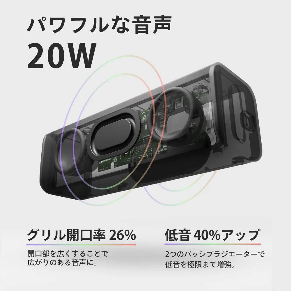 新品同様中古美品スピーカー FUNLOGY Soundbar