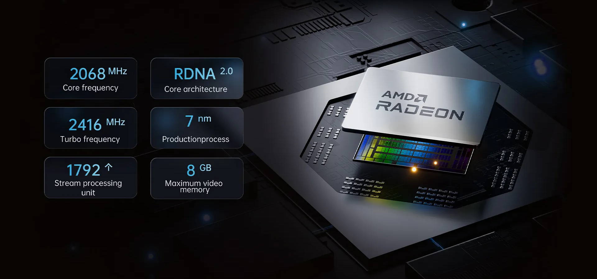 Neptune HX90G】AMD Ryzen™ 9 5900HX が搭載されたミニPC「Neptune