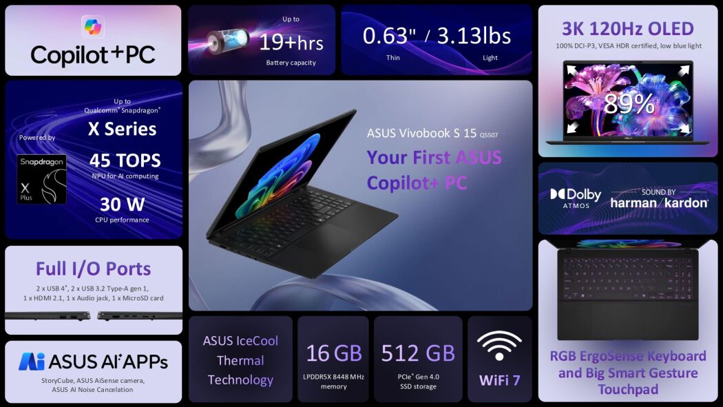 Asus Unleashes Swarm of Copilot+ PC Laptops With Fresh Intel