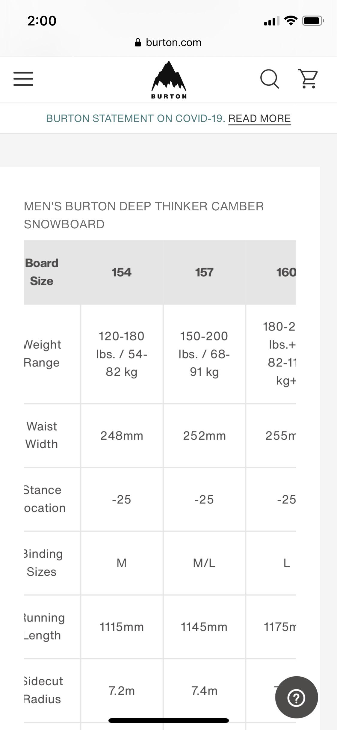 160のバートンボードにミディアムサイズのビンディングってつけられる