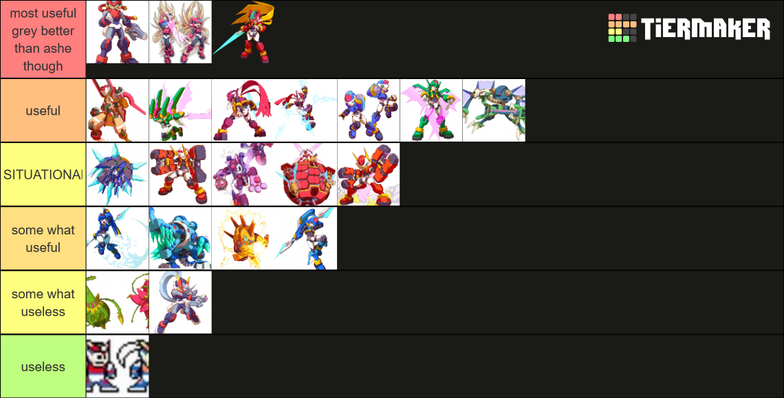 My tier list of zx/advent transformations : r/Megaman