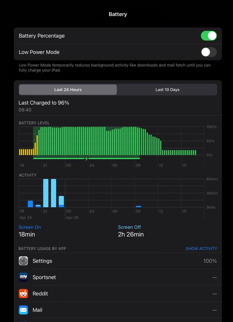 iPad Pro 第2世代のバッテリーに関するアドバイス : r/iPadPro