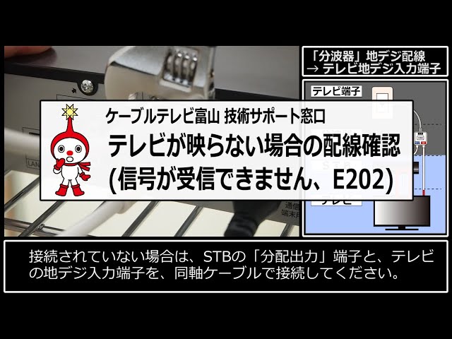 技術サポート】テレビが映らない場合の配線確認/信号が受信できません