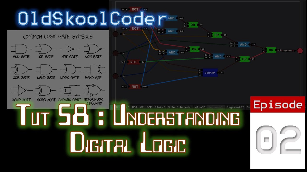 Tutorial 58:02 - Understanding Digital Logic - YouTube