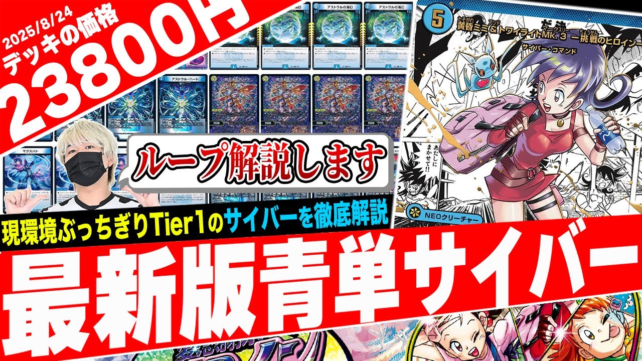 A thorough explanation of the current strongest deck, 