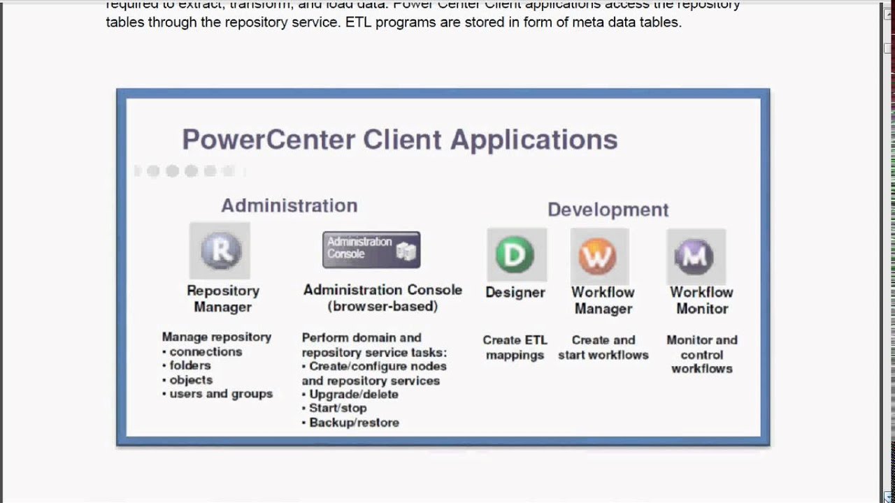 Informatica Powercenter Overview, Introduction to Informatica