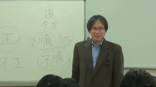 DVD】清水義久先生「包み込みの法則を活用した コーチング」 第1回