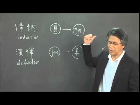 帰納と演繹・数ⅠAⅡB応用編「判断枠組②」西岡康夫先生～大学入試戦略