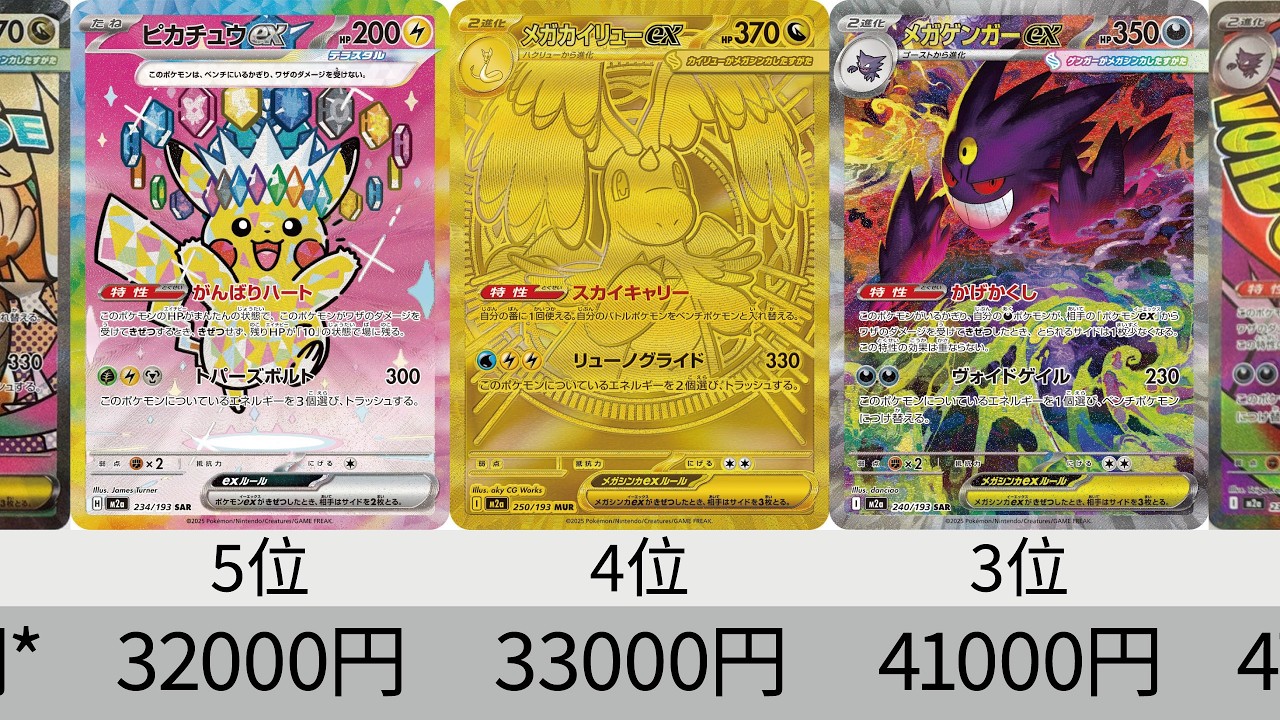 Pokémon cards] MA error drop! Latest price ranking! 
