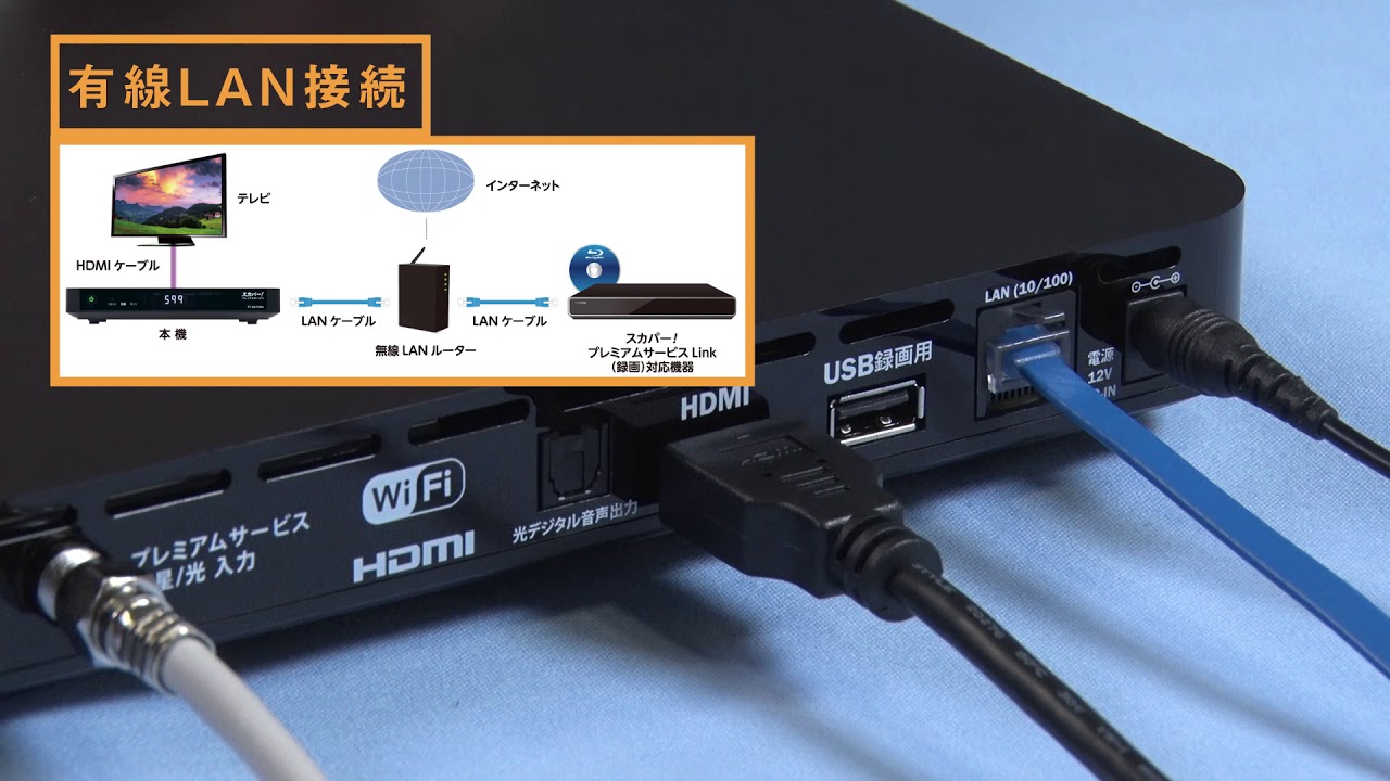 PT-SH700A】③ネットワーク設定～有線LAN - YouTube