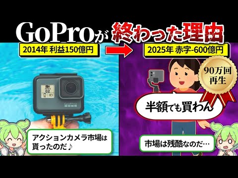 The real reason why GoPro sales have dropped - YouTube