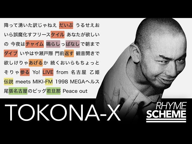 レア音源】フリースタイル / TOKONA-X（1998） | Japanese Hiphop