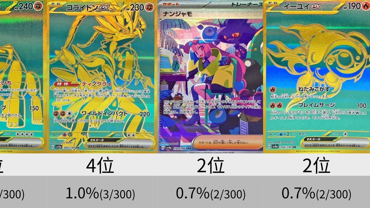 ポケカ】300BOX封入率調査！シャイニートレジャーex SR以上出にくい