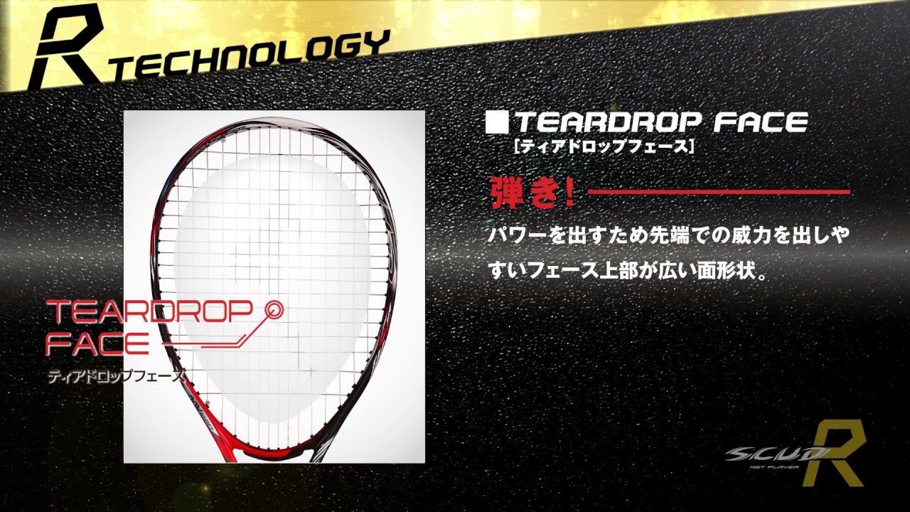 テニスショップラリー / mizuno(ミズノ) SCUD PRO-R(スカッド プロ