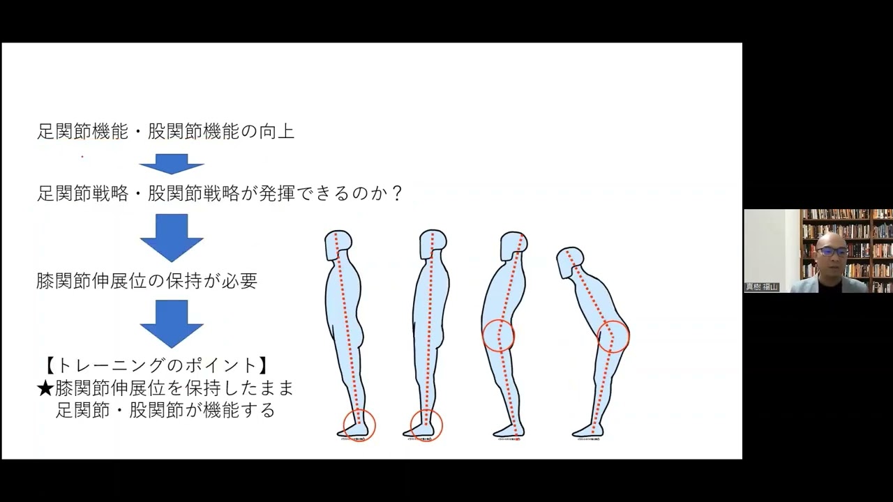 股関節戦略・足関節戦略のための下肢の機能的トレーニング 【58分