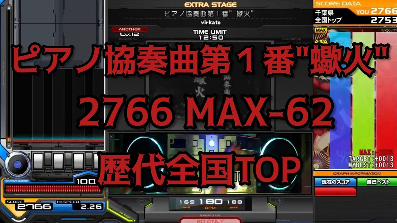 歴代+15】ピアノ協奏曲第1番