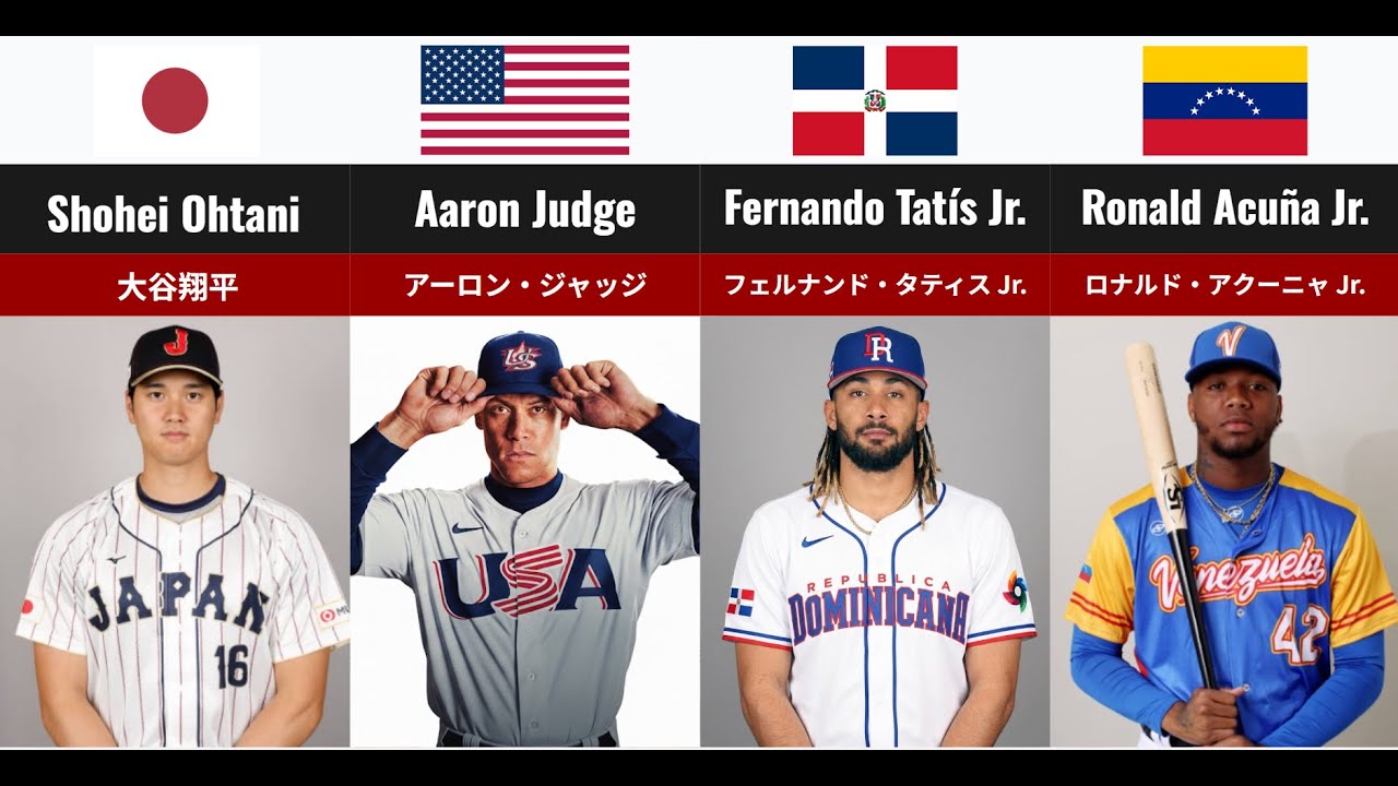 MLB WBC】🇯🇵WBC日本代表で初の日系選手!! カージナルス ラーズ