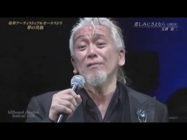 オルゴール 玉置浩二 I'mDandy オルゴール 玉置浩二 I'mDandy