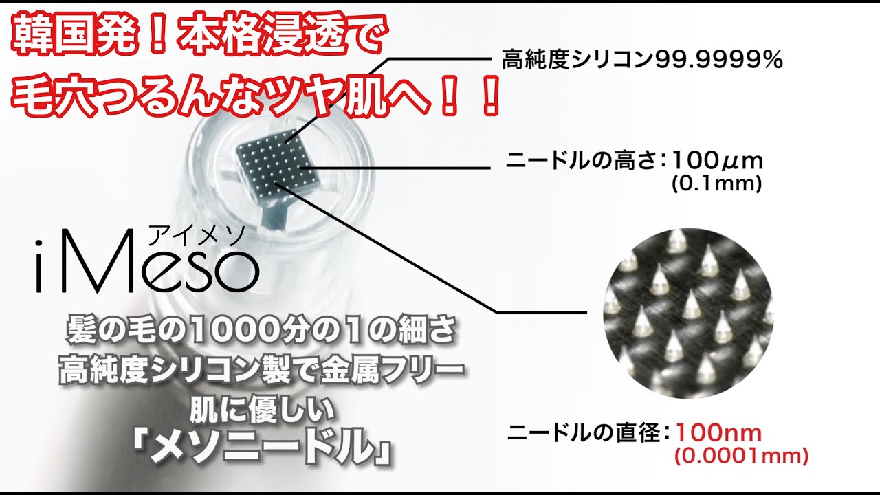 自分でできる、浸透美容 iMeso
