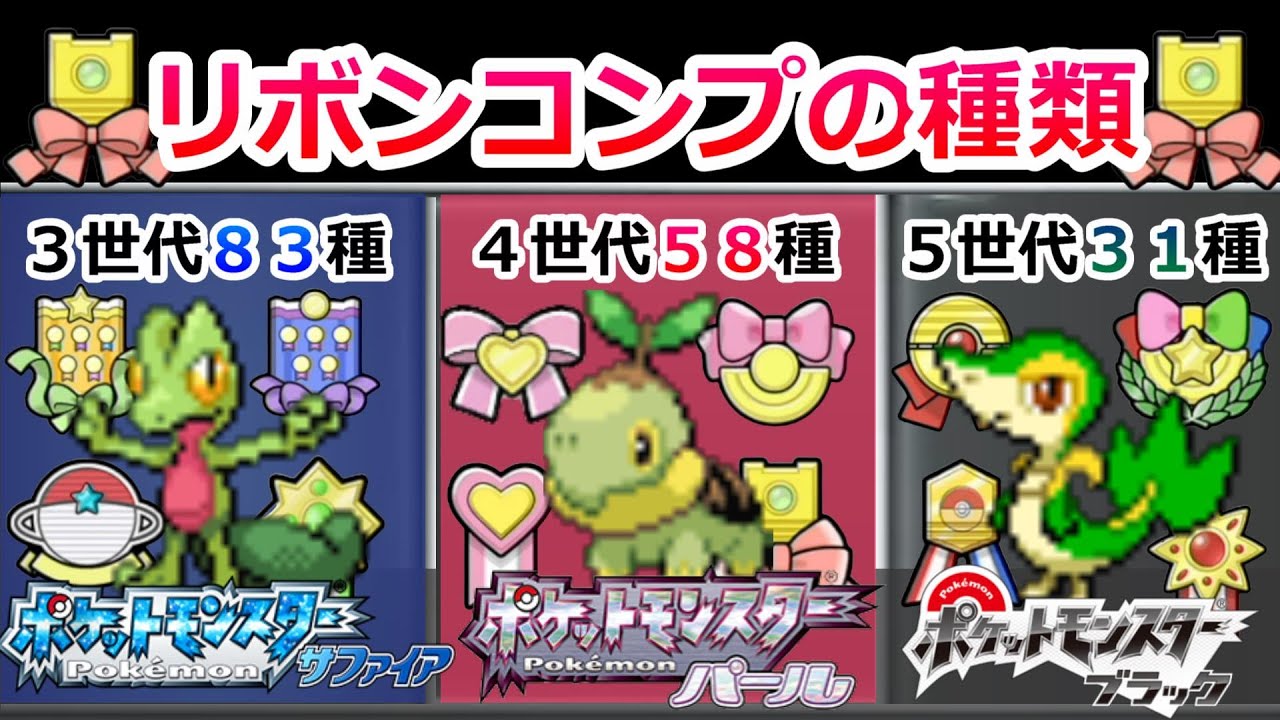 A clear explanation of the maximum number of ribbons you can get