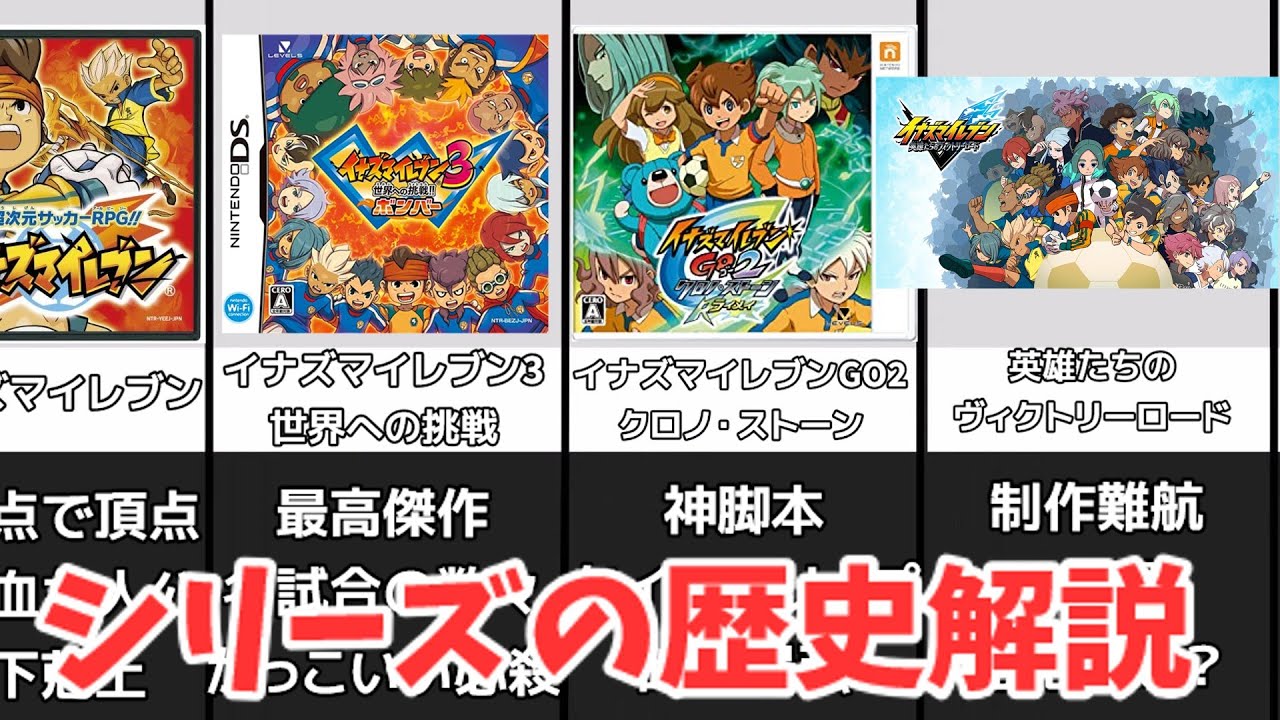 イナズマイレブン歴代ゲームソフト イナズマイレブン歴代ゲームソフト