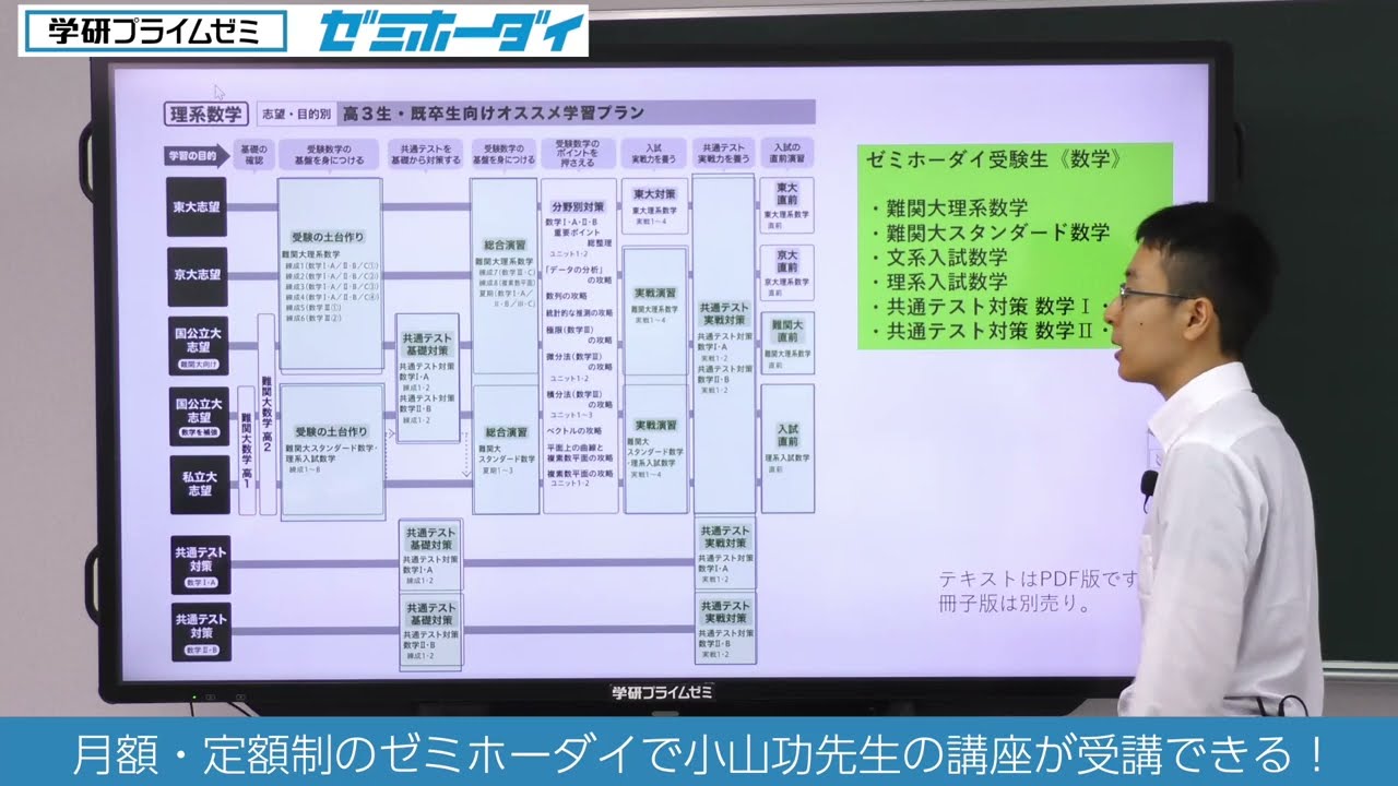 Mathematics for Science Students] This is the Koyama Method for