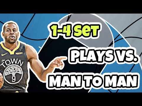 1-4 Set Basketball Plays vs Man To Man Basketball Defense - YouTube