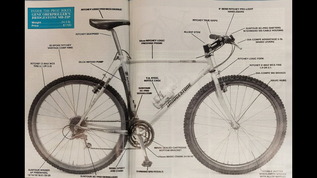 PART 2 ‼️MTB 26 Vintage‼️Bridgestone Wild West Racing