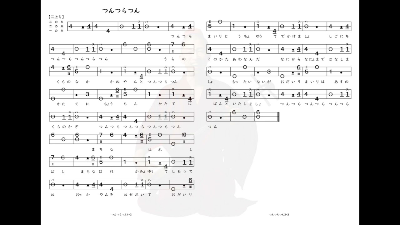 三味線楽譜】つんつらつん 調子三本 二上り 小唄 楽譜 文化譜｜端唄