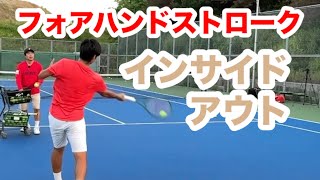 About the relationship between relaxation and inside-out swing