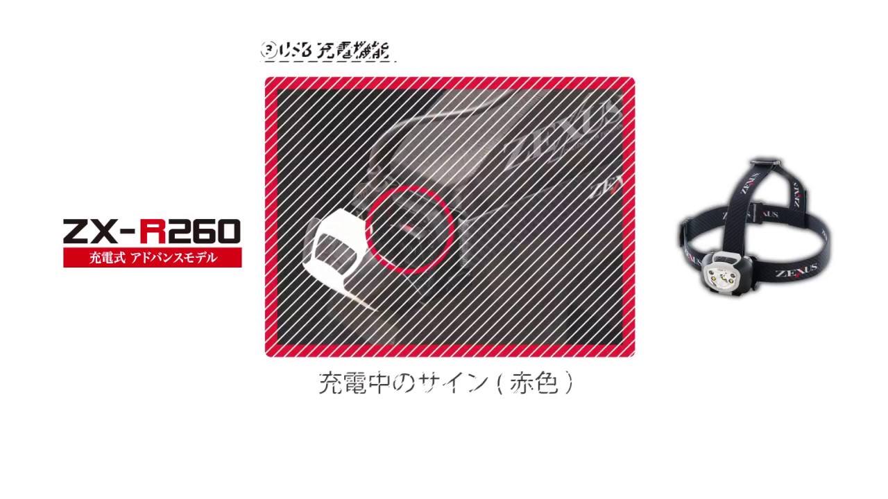 ZX-R260 | ZEXUS公式サイト | ゼクサス