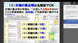 1級建築士 製図R7庁舎合格するぞ （最後の一発大逆転） （4分