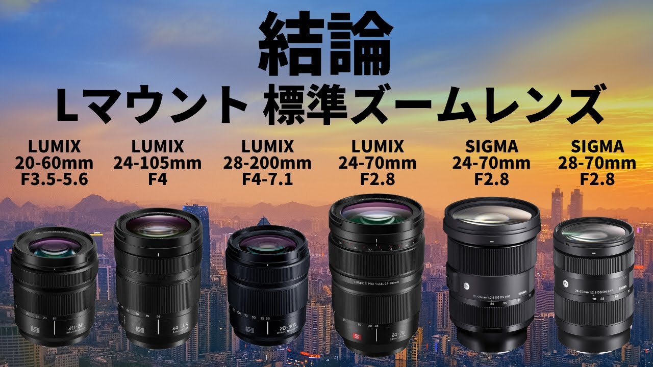 Which L-mount standard zoom lens is recommended? LUMIX S20-60mm