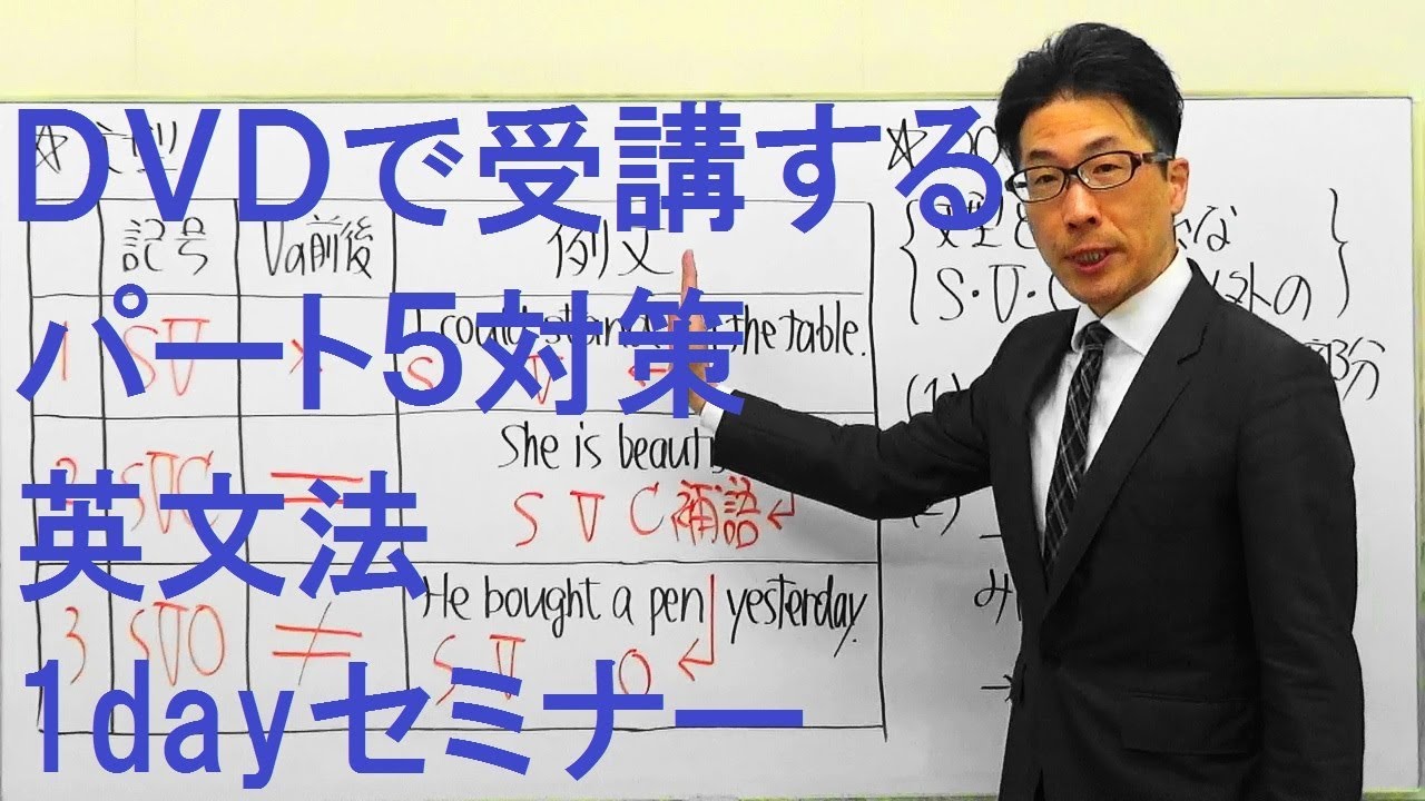 矢田弘巳のTOEIC(R)対策研究結果 SLC講義DVD版（全パート）