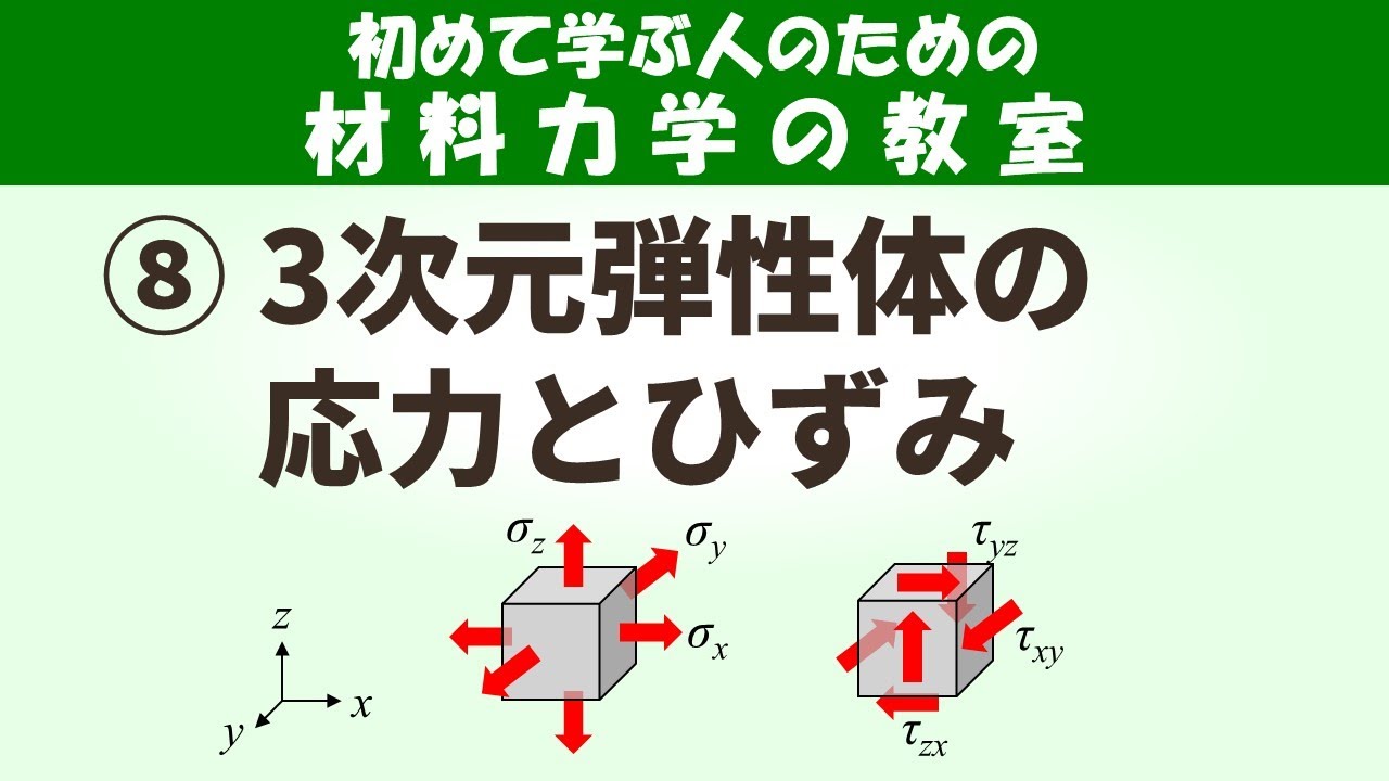 3次元弾性体の応力とひずみ。ここから始める！材料力学の教室