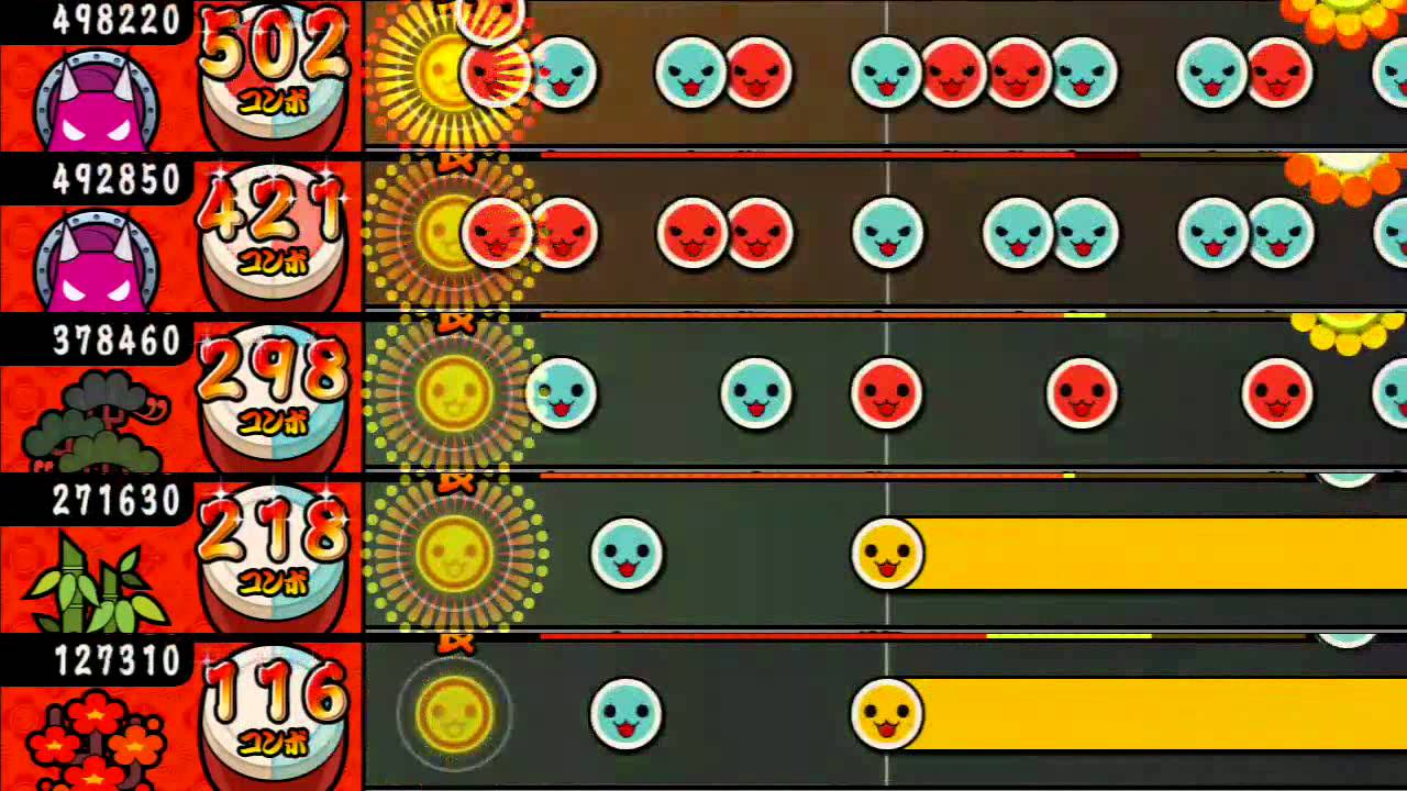 太鼓の達人 モモイロver 千本桜【全譜面全難易度同時再生】 - YouTube