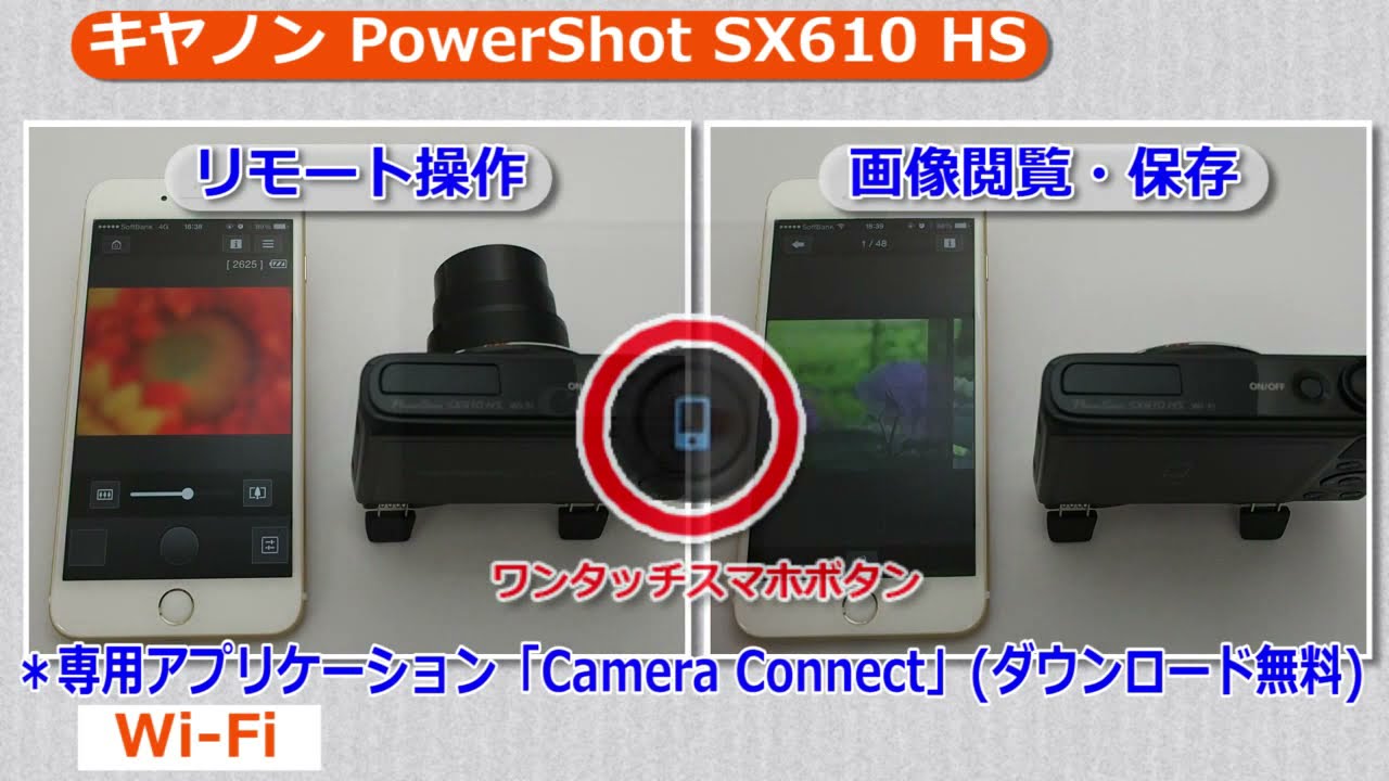 キヤノン PowerShot SX610 HS レッド | コンパクトデジタルカメラ