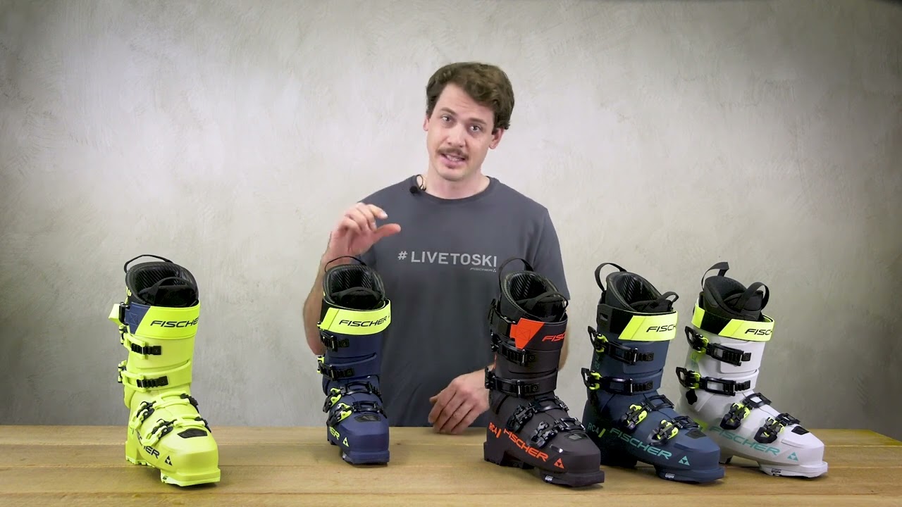 RC4 130 LV | Fischer Sports