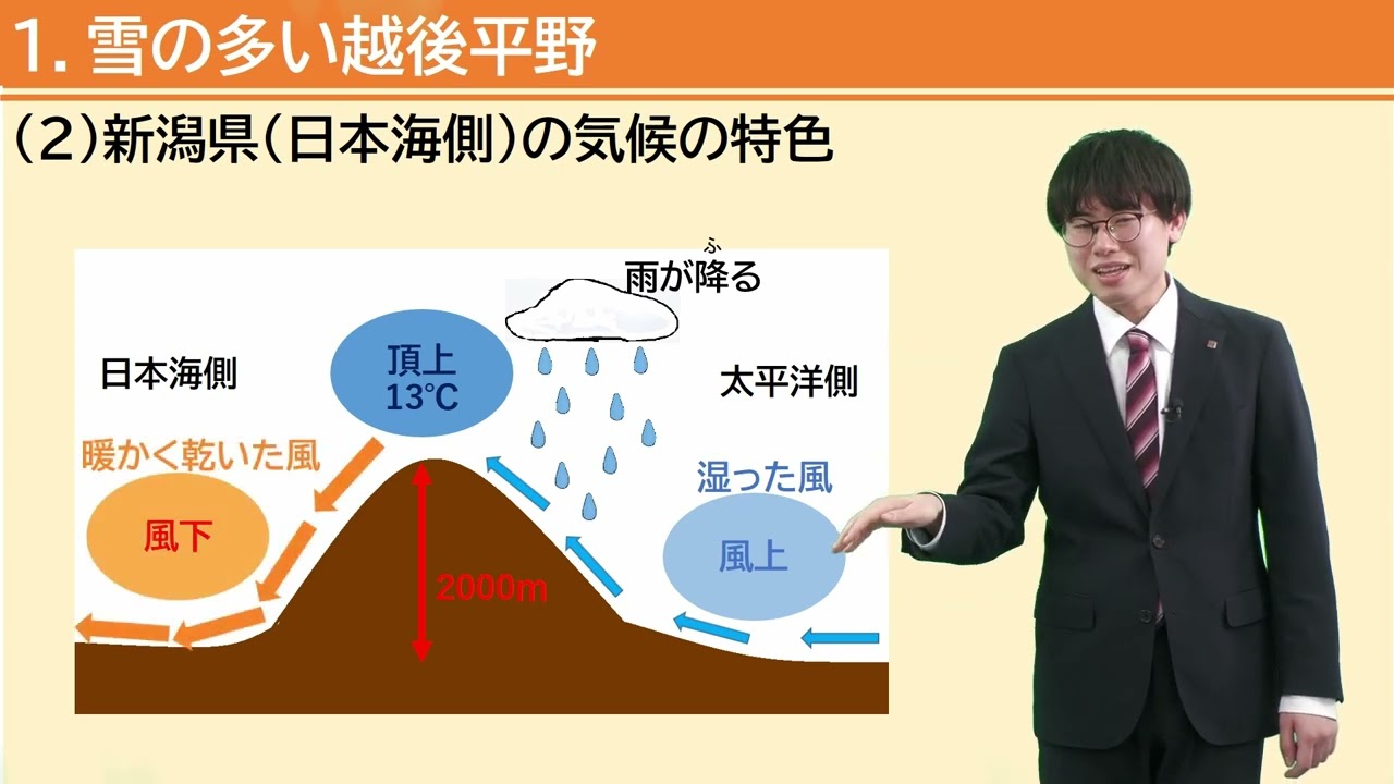 るか】中学受験 一問一答 TOMAS DVD 理科 社会 トーマス 2026年最新