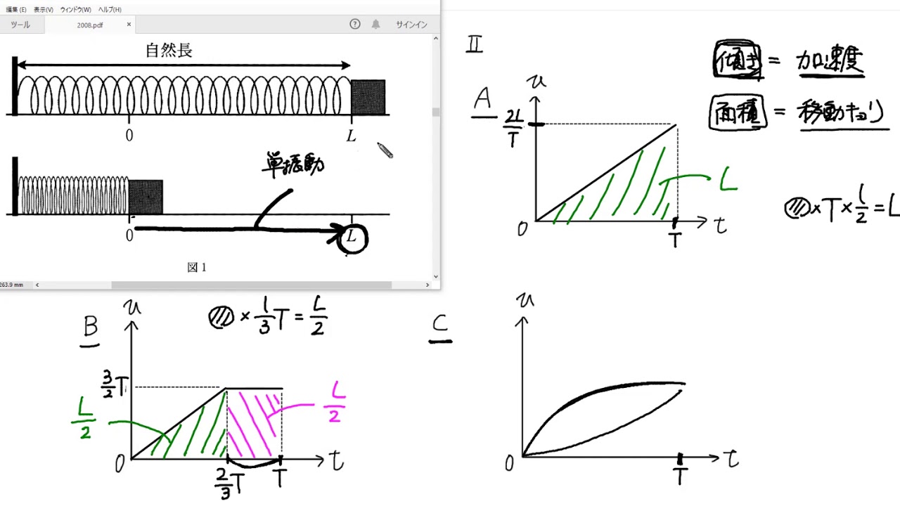 2008年東京大学入試問題（物理）解説 - YouTube