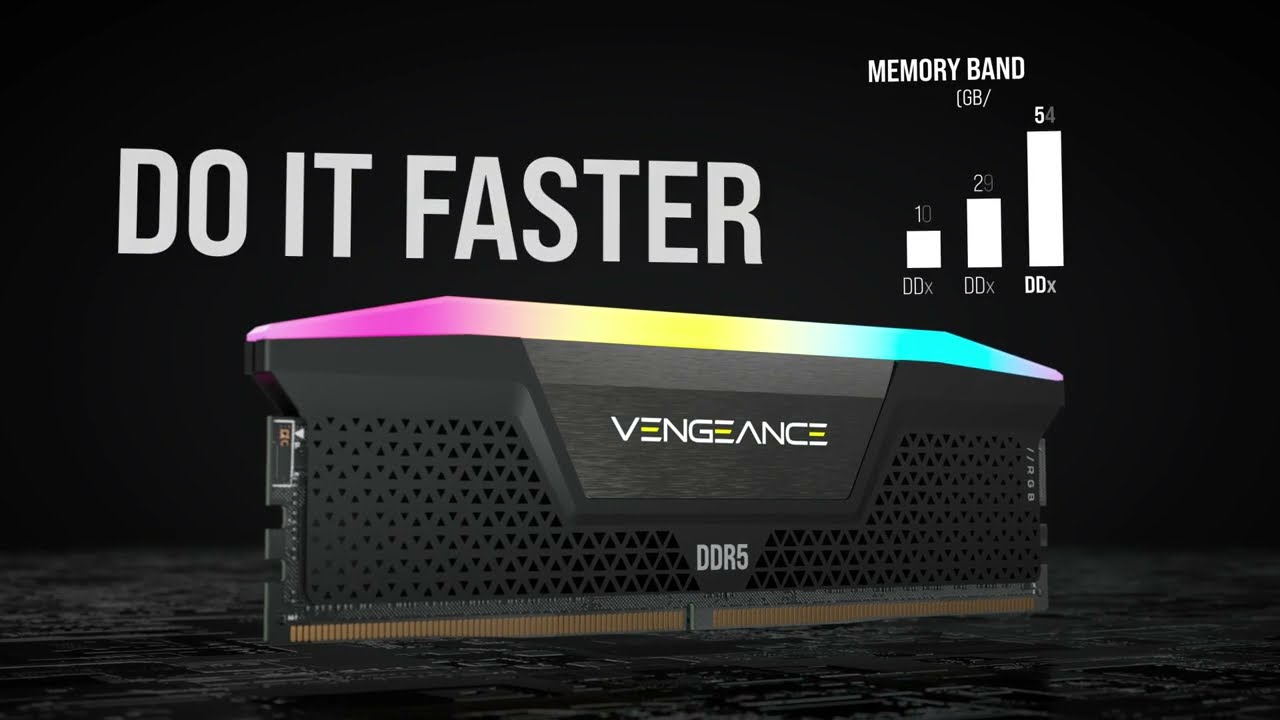 CORSAIR Vengeance RGB DDR5 メモリ - メモリ性能の最先端 | CORSAIR