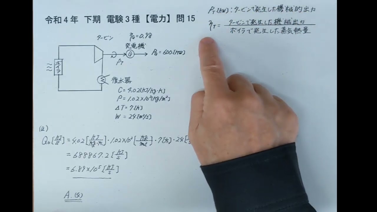 Reiwa 4 (2013) Electricity Exam 3 Types, Next Issue: [Electricity