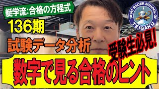 ボートレーサー試験対策 ｜136試験データ分析 #ボートレーサー #ボート
