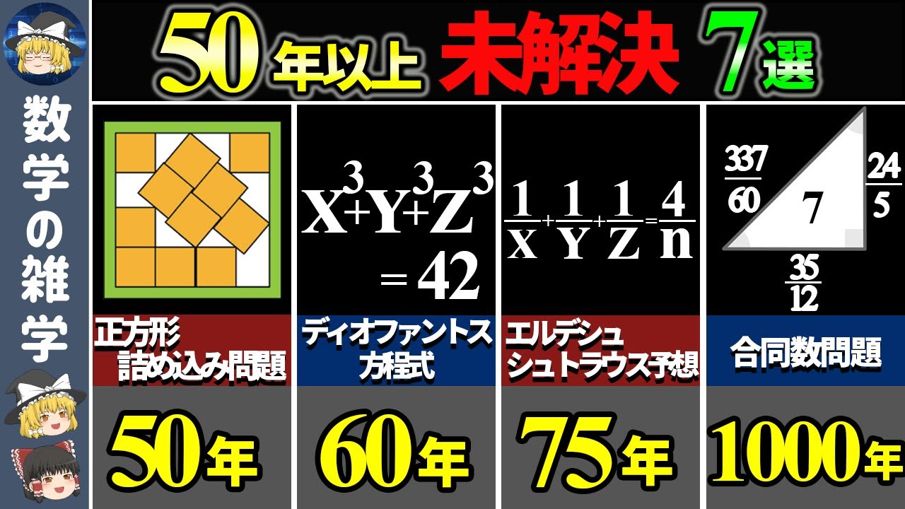 総集編】証明に50年以上かかった数学の超難問 7選【ゆっくり解説