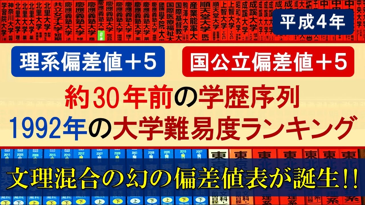 1992年】30年前の文理混合私立大学偏差値ランキング【早慶上理・SMART